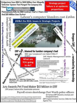 90% of strategic plans fail